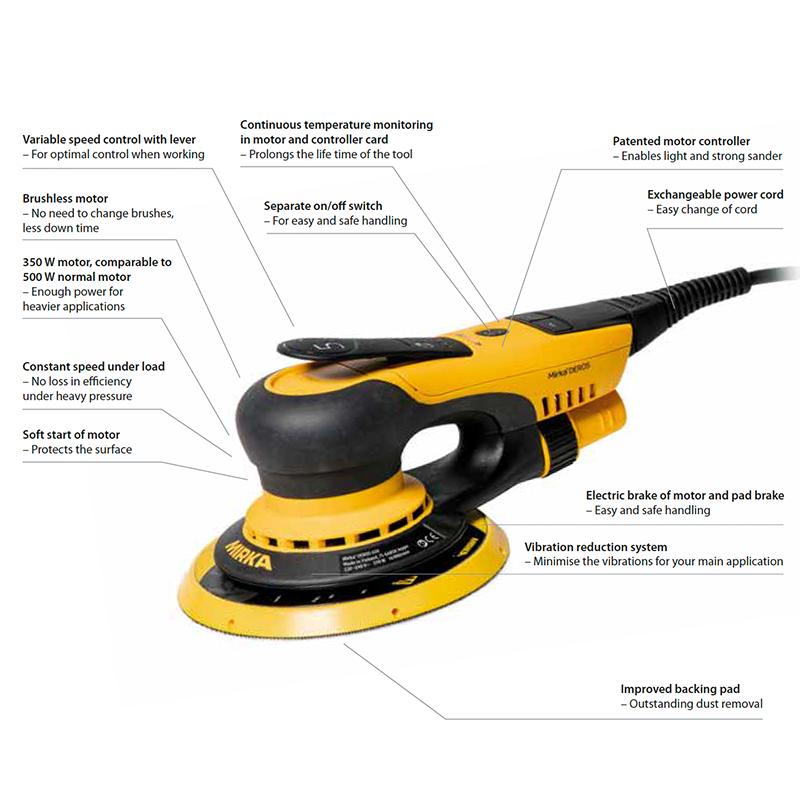 Mirka® DEROS - Direct Electrical Random Orbital Sander