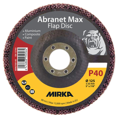 Mirka Abranet® Max Flap 125mm Ø Disc Range