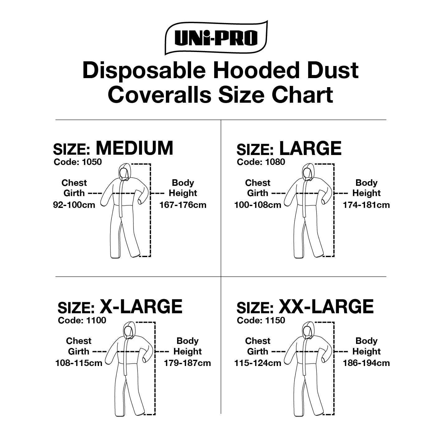 Disposable Hooded Coveralls