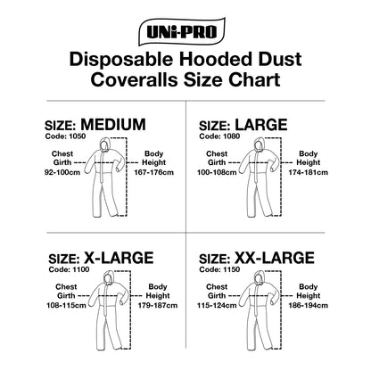 Disposable Hooded Coveralls