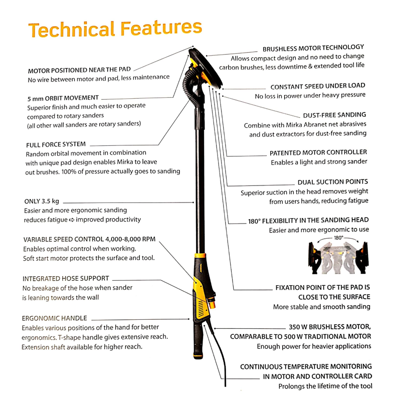 Mirka Wall and Ceilings Kit - DEROS, LEROS & 1230M Extractor