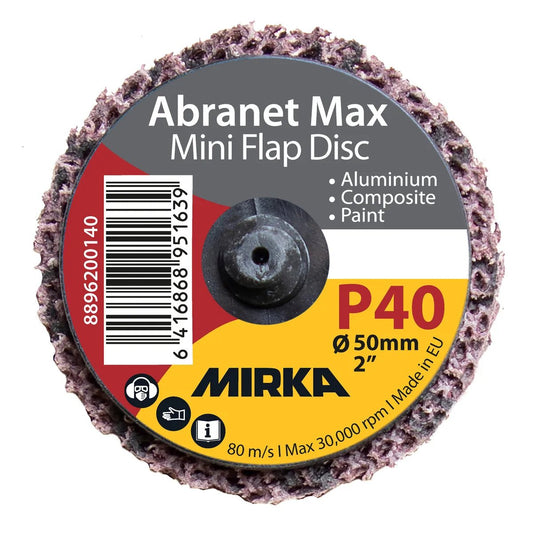 Mirka Abranet® Max Mini Flap Disc Range